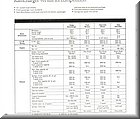 Image: 76-Dodge comparisons_0008